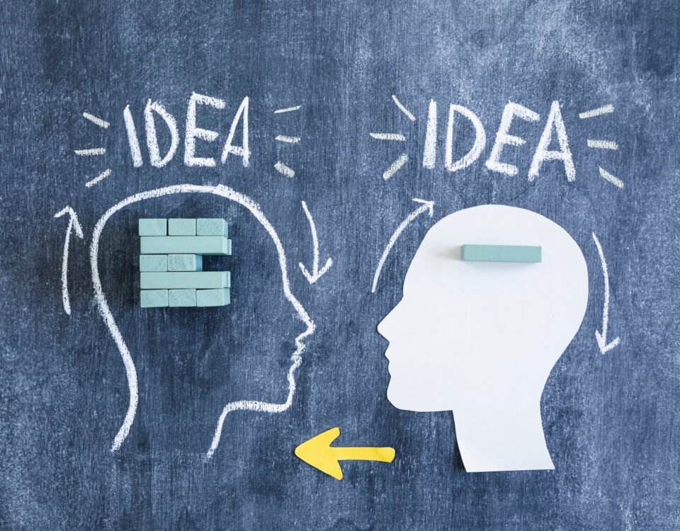 قوة التركيز وتنظيم التفكير